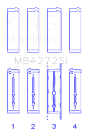 King Engine Bearings HolDEn Alloytec 175/190 (Size +.026mm) Main Bearing Set