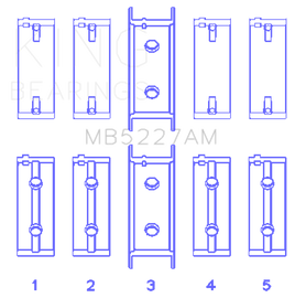 King Engine Bearings Mitsubishi 4G63/4G63T (->92) (Size +0.50mm) Main Bearing Set