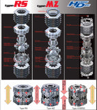 Cusco LSD Type RS 2-Way(1&2) B-Size 09-19 Lexus IS250/350 / 10-19 GS350/450h / 15-18 RC200t/300/350