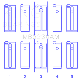 King Engine Bearings Nissan E15/E16/E13/E15ET (Size +0.75mm) Main Bearing Set