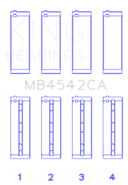 King Engine Bearings Nissan Vq20DE/Vq25Dd/Vq30DE/Dd/DET/Vq35DE (Size +0.75mm) Main Bearing Set