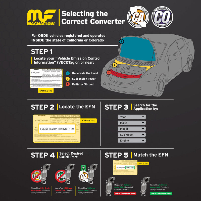 Magnaflow 2.00 1/O2 CA Universal Converter