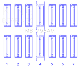 King BMW M20B20-23-25-27 / M50B25 / M52B20-25-28 (Size 0.25) Main Bearing Set