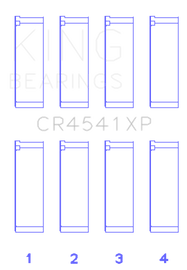 King Honda F23 (Size STD) Performance Rod Bearing Set