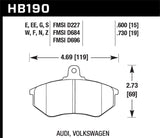 Hawk HPS Street Brake Pads