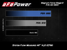 Load image into Gallery viewer, aFe POWER Magnum FORCE Stage-2 Pro DRY S Cold Air Intake Sys 14-19 Chevrolet Corvette (C7) V8-6.2L