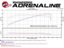 Load image into Gallery viewer, aFe 08-13 BMW 128i (E82/88) L6 3.0L Twisted Steel 304 Stainless Steel Long Tube Header w/ Cat