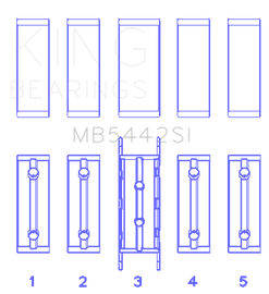 King Ford/Mazda Duratec 2.0/2.3 DOHC (Size 0.50) Silicon Bi-Metal Aluminum Main Bearing Set