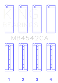 King Nissan VQ20DE, VQ25DD, VQ30DE/DD/DET, VQ35DE (Size +0.5mm) Crankshaft Main Bearing (Set of 4)