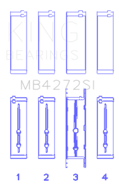 King Holden Alloytec 175/190 Crankshaft Main Bearing Set