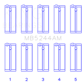 King Honda 91CI/1.5L D15A2/D15A3/D15B1/D15B2/D15B7/D15B8/D15Z1 (Size +0.25) Main Bearing Set