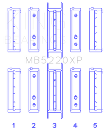 King Subaru WRX/STi EJ20 EJ22 EJ25 Flange #3 Position (Size STDX) Performance Main Bearing Set