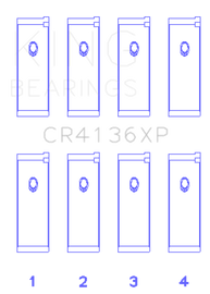 King Nissan SR20DE/DET RWD (2.0L) (Size 0.25mm) Performance Rod Bearing Set