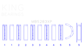 King Performance Main Race Bearing Set - Size Standard X