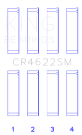 King Subaru FB20 Connecting Rod Bearing Set