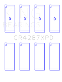 King Honda B18C1/B18C5 16V (Size STDX - Predoweled for Alum Rods) Performance Rod Bearing Set